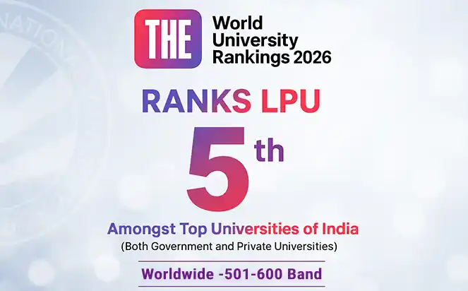 WRUI rank LPU India
