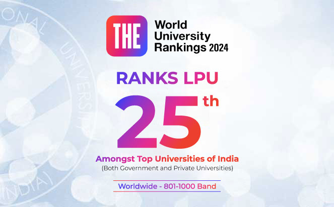 WRUI rank LPU India